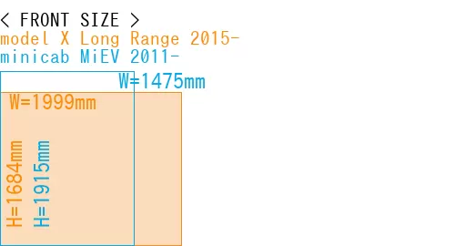 #model X Long Range 2015- + minicab MiEV 2011-